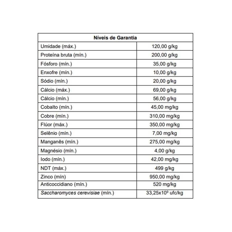 altofos-cocamar-creep-20kg