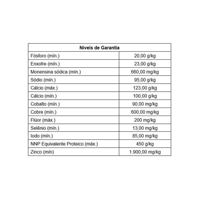 altofos-cocamar-nucleo-proteico-25kg