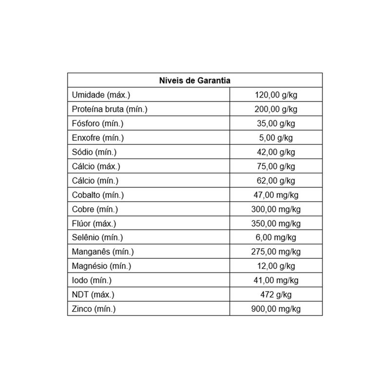 altofos-cocamar-bezerro-20kg