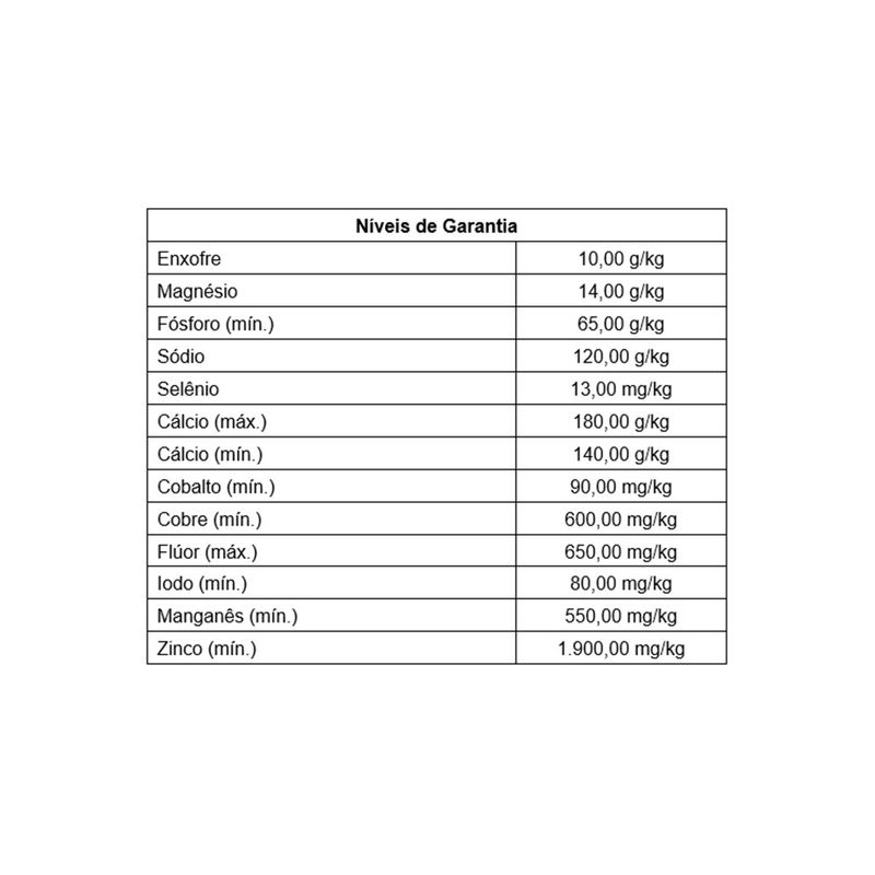 Suplemento-Mineral-para-Bovinos-Altofos-65-30kg