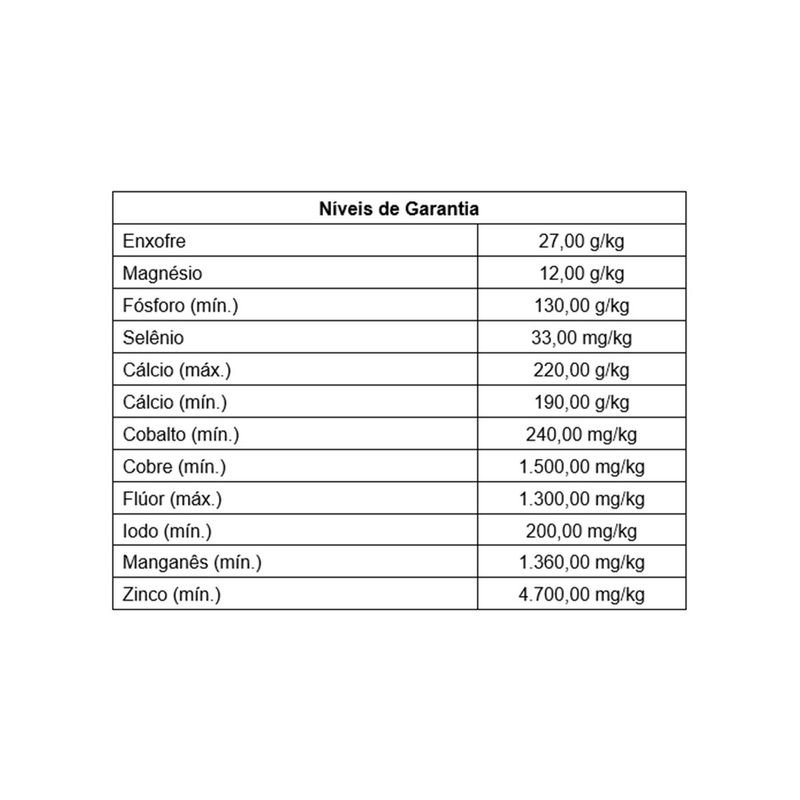 Suplemento-Mineral-para-Bovinos-Altofos-130-25kg