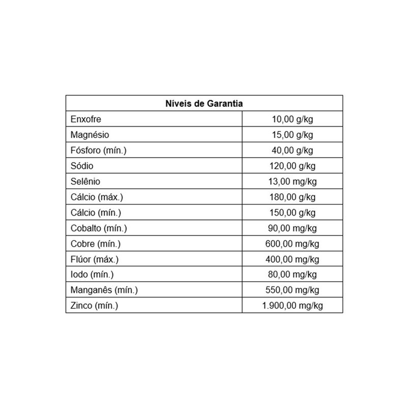 Suplemento-Mineral-para-Bovinos-Altofos-40-30kg