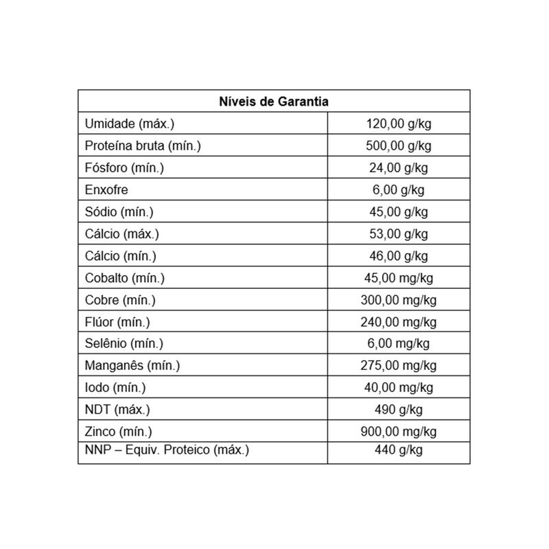 suplemento-mineral-para-bovinos-altofos-proteinado-30kg