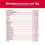 Alimento-para-Caes-Dexter-25kg