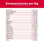 Racao-Dexter-Caes-Filhote-Carne-25kg