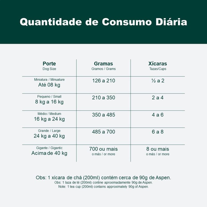 Aspen-Adultos-Grandes-15KG