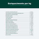 Aspen-Adultos-Grandes-15KG