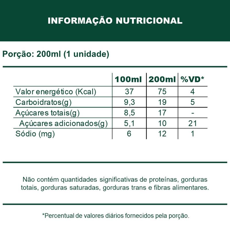 nectar-uva-maca-cx-27-unis-200mlq