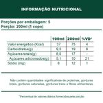 tabela-nutricional