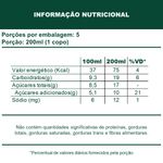 tabela-nutricional