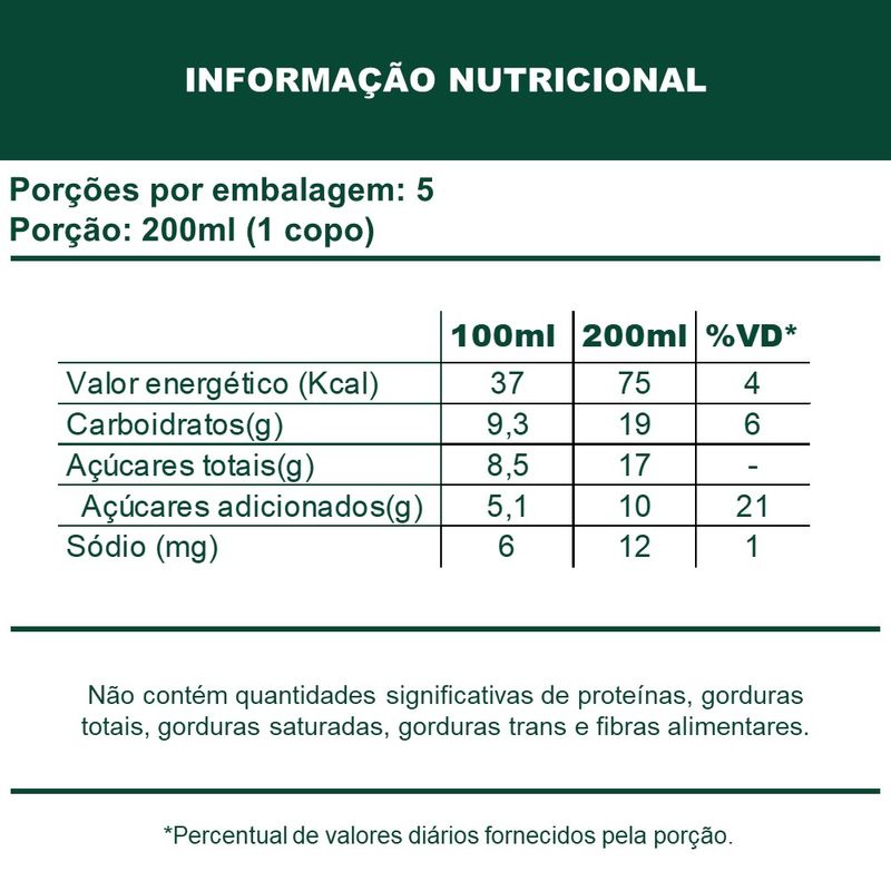 tabela-nutricional