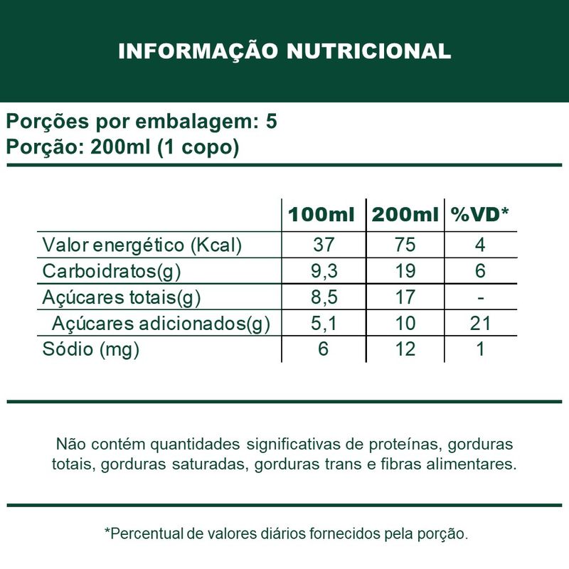 tabela-nutricional