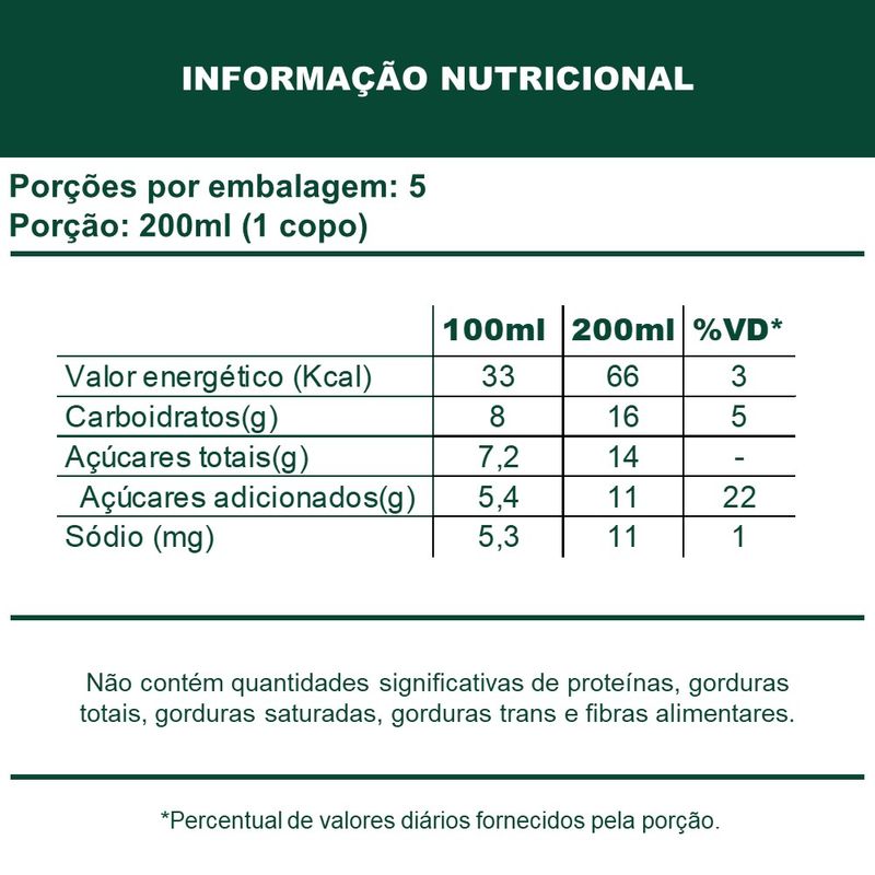 tabela-nutricional-laranja-tangerina