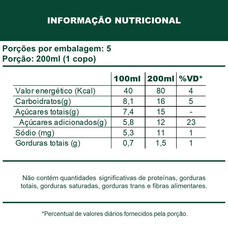 tabela-nutricional