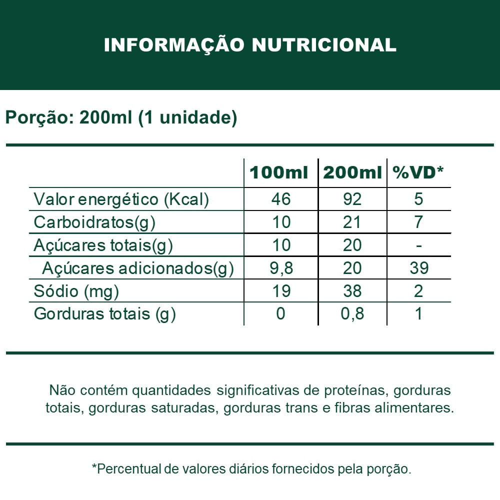 200 ml (Unitário)