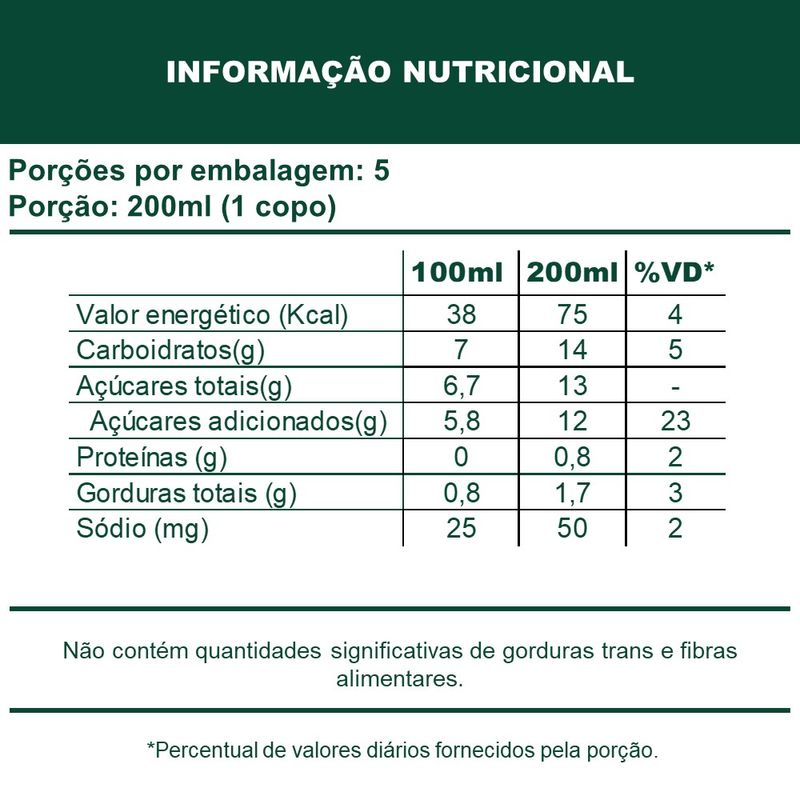 tabela-bbs-pessego