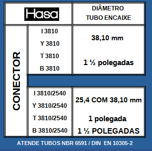CONECTOR PARA TUBOS - I 38102540CP  COM PARAFUSOS