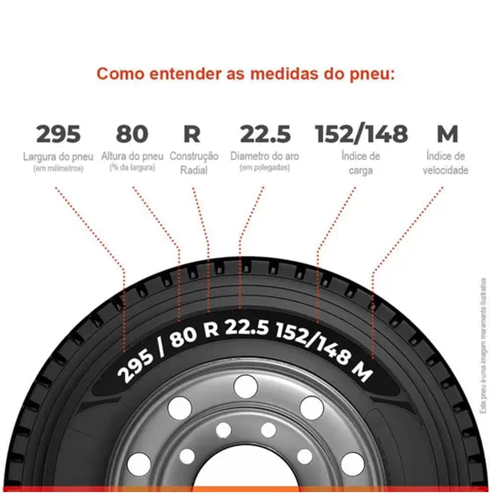 PNEU SESTANTE 295/80R22.5 ARO 22.5 TRACTION