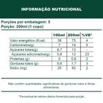 tabela-bbs-pessego